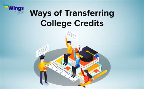 transfer credits oakland university|how to transfer oakland university.